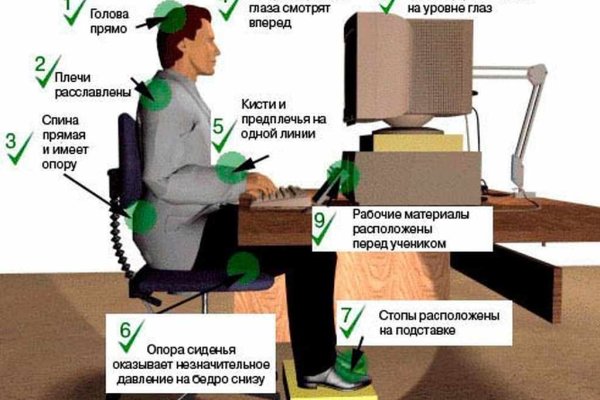 Что такое кракен маркетплейс