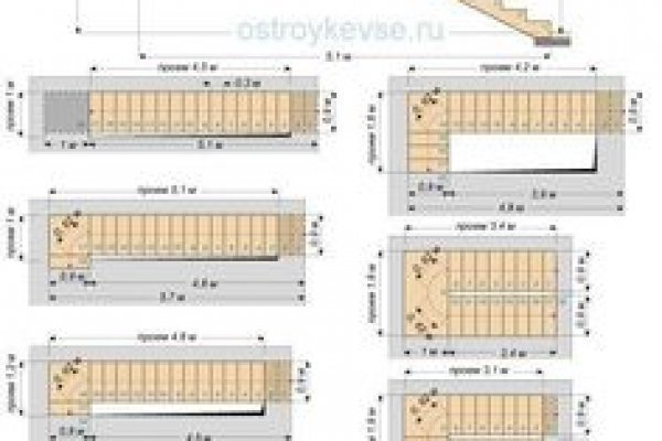 Кракен современный маркетплейс