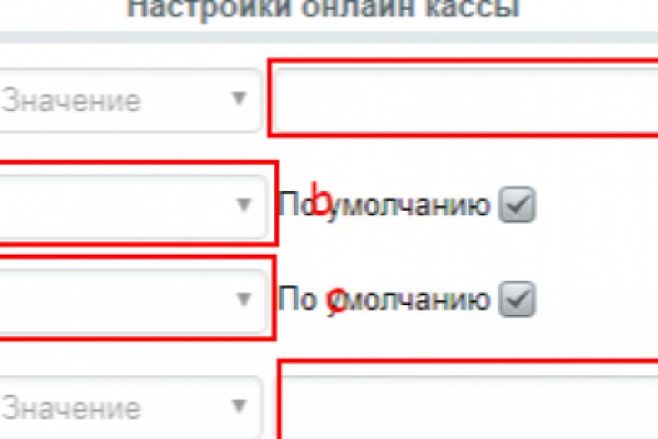 Сайты даркнета