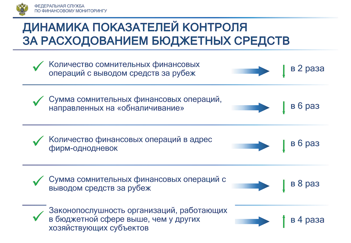 Кракен шоп интернет нарко